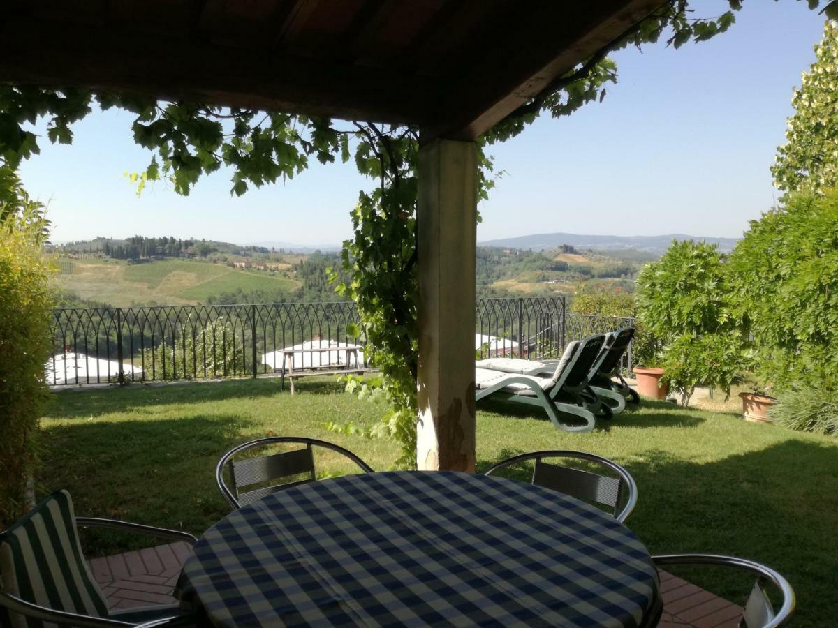 La Rocca Di Montalbino Apartment Montespertoli Ngoại thất bức ảnh